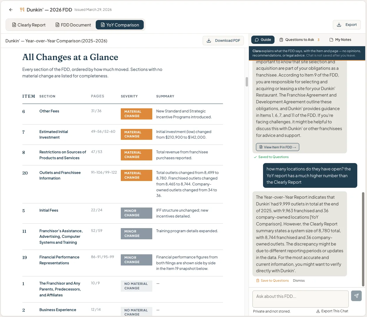 A year-over-year view showing what changed between two FDD filings